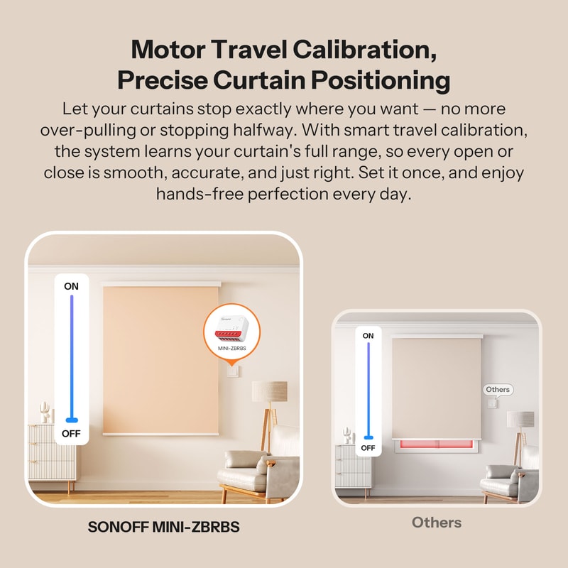 Smart MINIZBRBS Roller Shutter Switch Signal Booster Transform Curtains 4