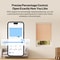 Smart MINIZBRBS Roller Shutter Switch Signal Booster Transform Curtains 5