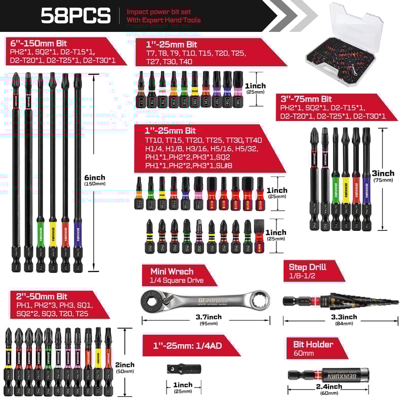 DIY Tools Set Packaged with Impact Screwdriver Bits, Mini Wrench, Step Drill, Socket Adapter, and Bit Holder