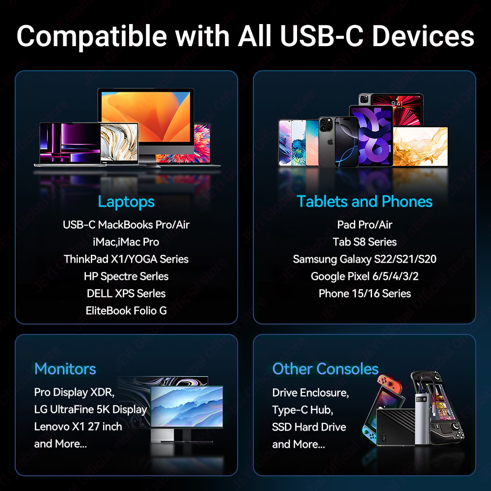 Short USB C Cable Thunderbolt Right Angle Fast Charge Cable 4