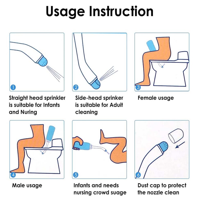 Portable Bidet Travel Peri Bottle For Postpartum And Personal Hygiene 5