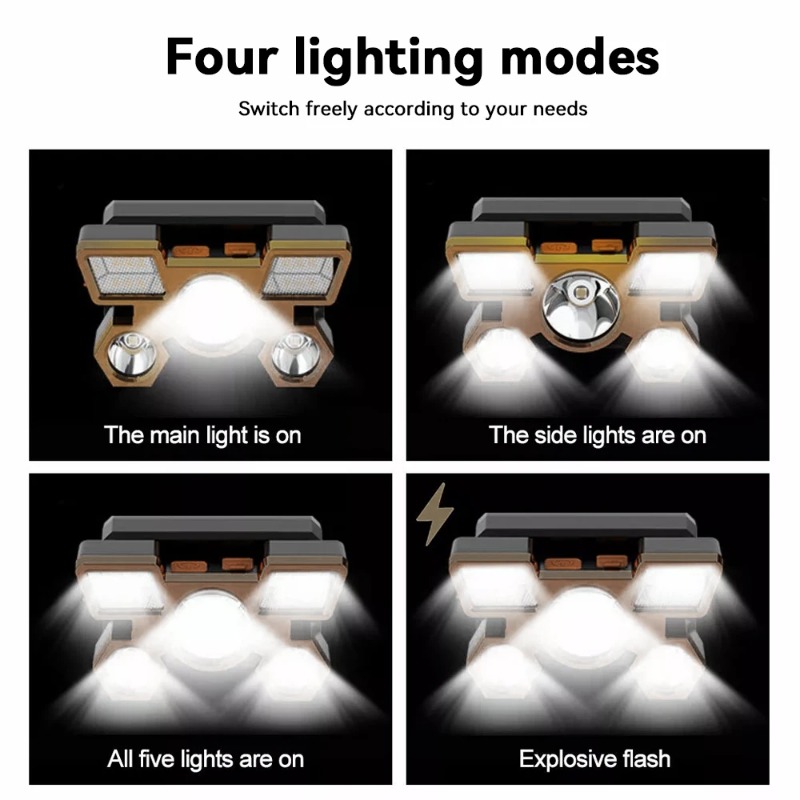 Rechargeable LED Headlamp for Camping Fishing and Work