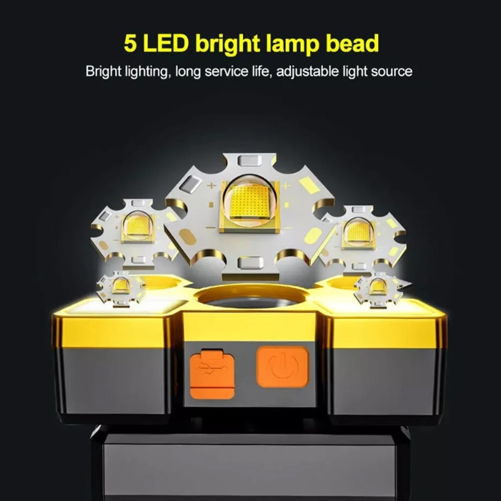 Rechargeable LED Headlamp for Camping Fishing and Work