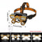 Rechargeable LED Headlamp for Camping Fishing and Work