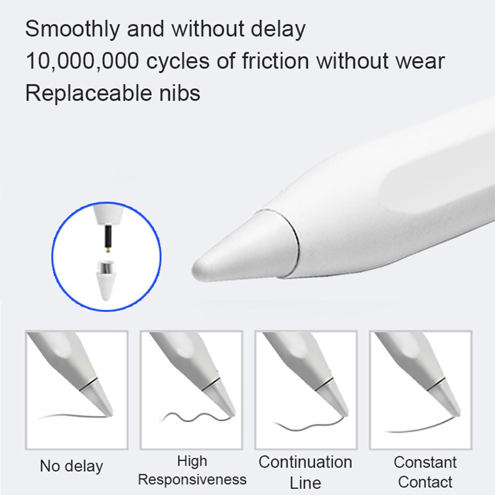 Universal Stylus Pen For Touchscreen Devices Compatible 1