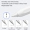 Universal Stylus Pen For Touchscreen Devices Compatible 1
