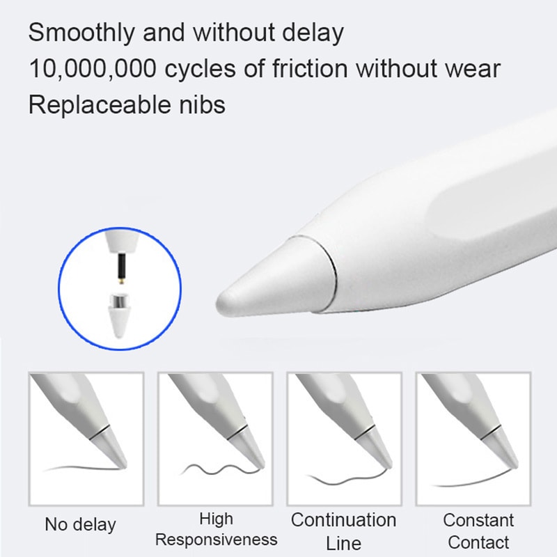 Universal Stylus Pen For Touchscreen Devices Compatible 1