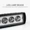 LED Car Work Light High Bright Offroad Fog Headlight for Trucks & Automobiles, DRL Driving Lamp