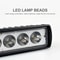 LED Car Work Light High Bright Offroad Fog Headlight for Trucks & Automobiles, DRL Driving Lamp