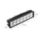 LED Car Work Light High Bright Offroad Fog Headlight for Trucks & Automobiles, DRL Driving Lamp