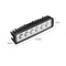 LED Car Work Light High Bright Offroad Fog Headlight for Trucks & Automobiles, DRL Driving Lamp