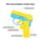 Mini Fidget Spinner Toy Gun for Kids Stress Relief Play
