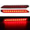 LED Rear Bumper Reflector Lights For Enhance Safety Style 1