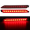 LED Rear Bumper Reflector Lights For Enhance Safety Style 1