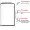 Large Full Page Magnifier Sheet For Reading Books Maps Small Print 2