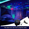 Starry Sky LED Moon Projector USB Night Light for Kids Rooms and Parties