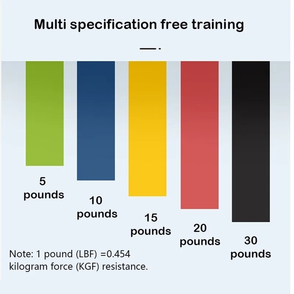 Premium Resistance Bands And Yoga Tension Belt Set For Glutes Squats And Stretching 3