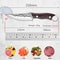 Premium Handmade Chef Knife High Carbon Stainless Steel Kitchen Knife