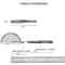 Durable Outdoor Survival Hiking & Camping Multi purpose Knife