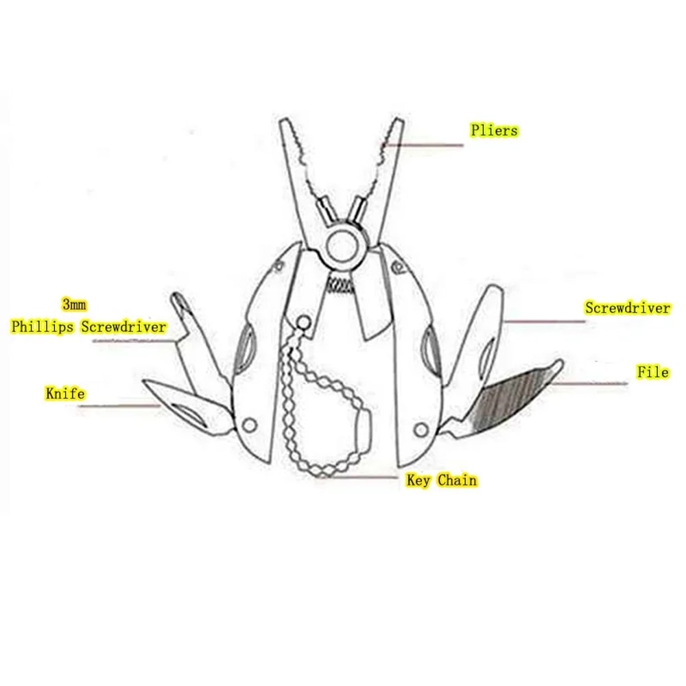 Compact Multitool with Folding Pliers & Knife Survival & Camping Tool