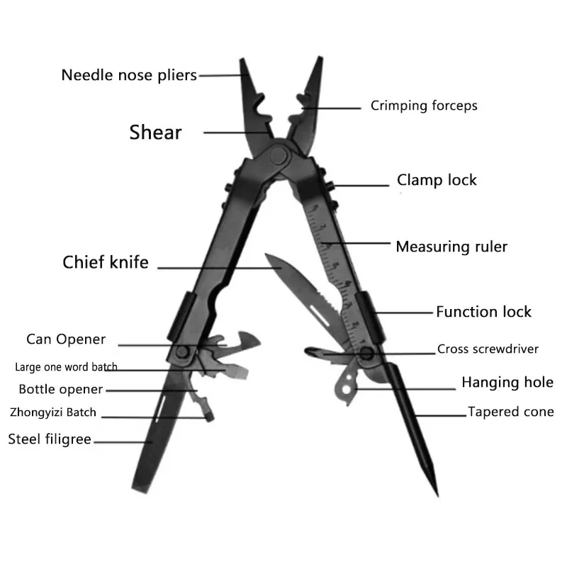 Tactical Portable Folding Multi Tool Pliers Heavy Duty Multitool Pliers Outdoor Camping Tool 3