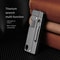 Titanium Adjustable Wrench Multitool Pocket Repair Tool