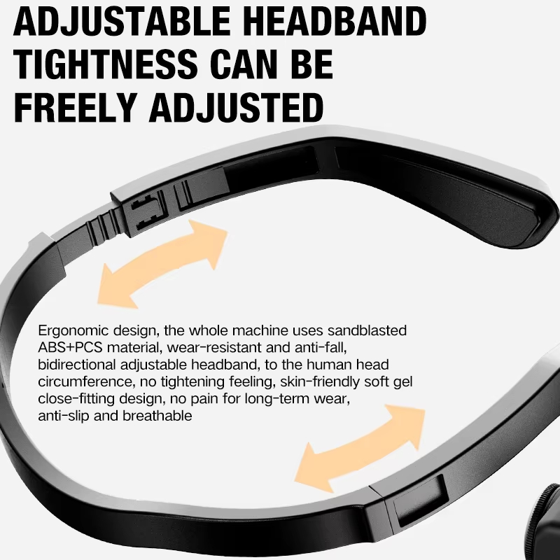Ear Clip Rechargeable LED Headlamp Waterproof Hands Free Headlight For Outdoor Adventures 2