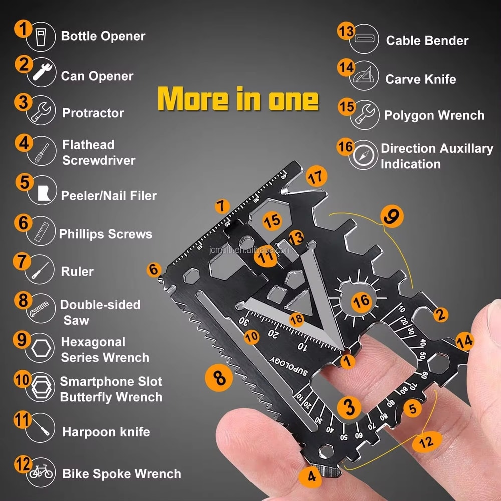 Credit Card Survival Tool Wallet Multi Tool for Camping and Everyday Carry