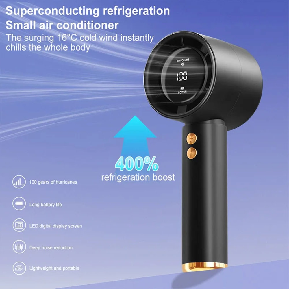 USB Rechargeable Portable Handheld Fan for Travel and Outdoor Cooling