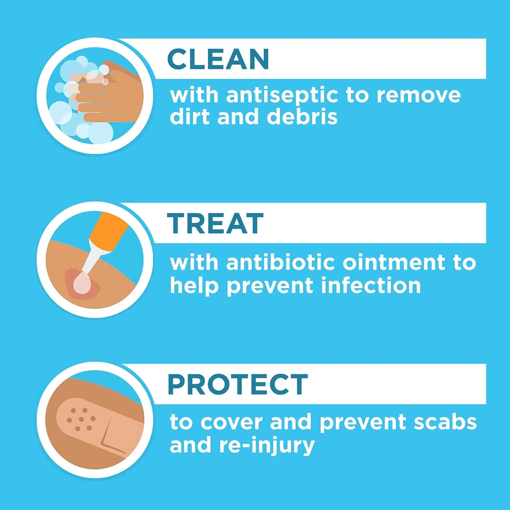 Waterproof Breathable Adhesive Bandages for First Aid Wound Care
