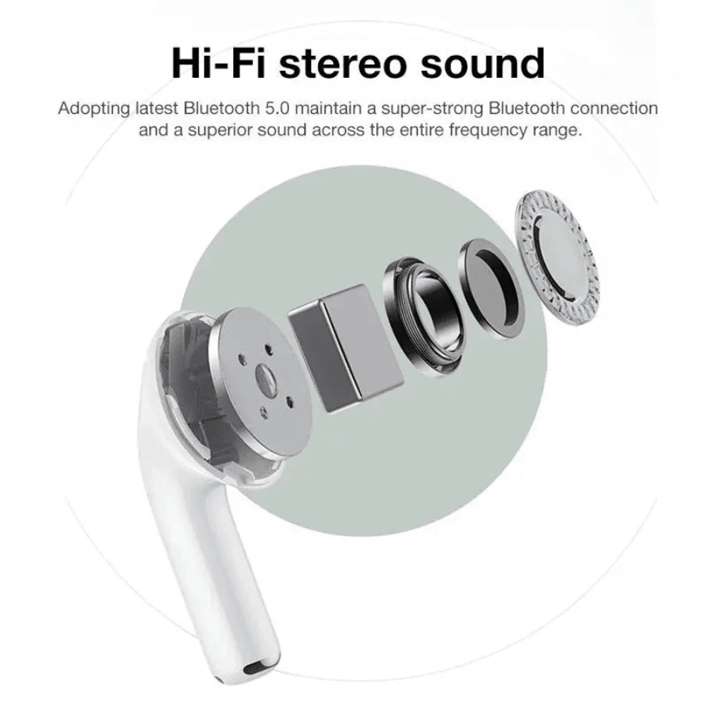 Premium True Wireless Earbuds HiFi Bluetooth Stereo Noise Reducing Sport Earphones 2