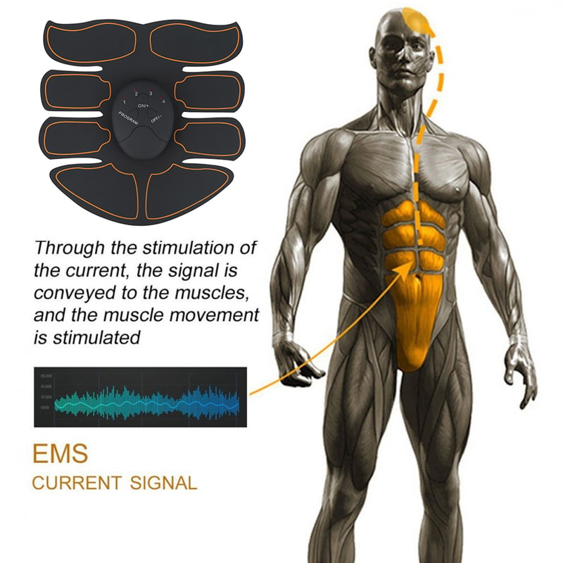 Wireless Muscle Stimulator for Buttocks, Abs & Hip Toning