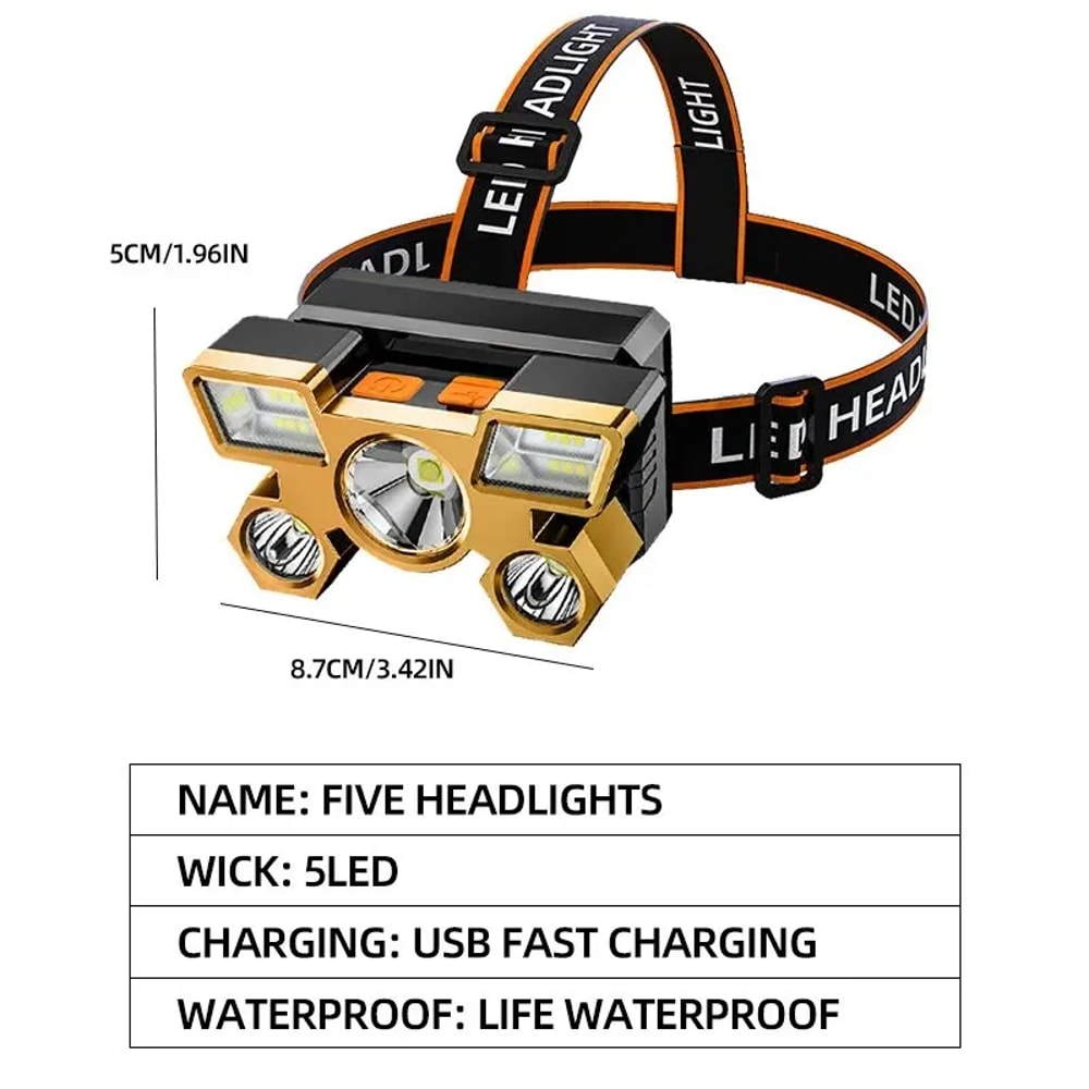Powerful Rechargeable Head Flashlight for Fishing, Camping & Hiking