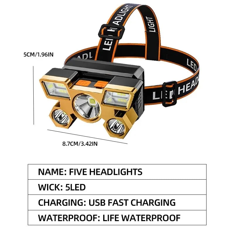 Powerful Rechargeable Head Flashlight for Fishing, Camping & Hiking