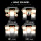 Powerful Rechargeable Head Flashlight for Fishing, Camping & Hiking
