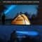 Powerful Rechargeable Head Flashlight for Fishing, Camping & Hiking