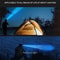 Powerful Rechargeable Head Flashlight for Fishing, Camping & Hiking