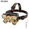 Powerful Rechargeable Head Flashlight for Fishing, Camping & Hiking
