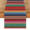 Vibrant Mexican Table Runner For Dia De Los Muertos Festive Party Decor 4