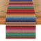 Vibrant Mexican Table Runner For Dia De Los Muertos Festive Party Decor 4