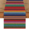 Mexican Fiesta Serape Table Runner Colorful Stripes Linen Party Decor Table Runner For Dia De Los 0