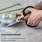 Premium Multipurpose Kitchen Shears Kitchen Scissors Set With Nutcracker Bottle Opener Herb Stripp 4