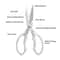 Premium Multifunctional Japanese Stainless Steel Kitchen Scissors Heavy Duty Meat Fish Vegetable S 3