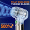 UltraClean Pro Handheld Car Vacuum Car Vacuum Portable Cordless With Strong Suction Car Vacuum Clea 2
