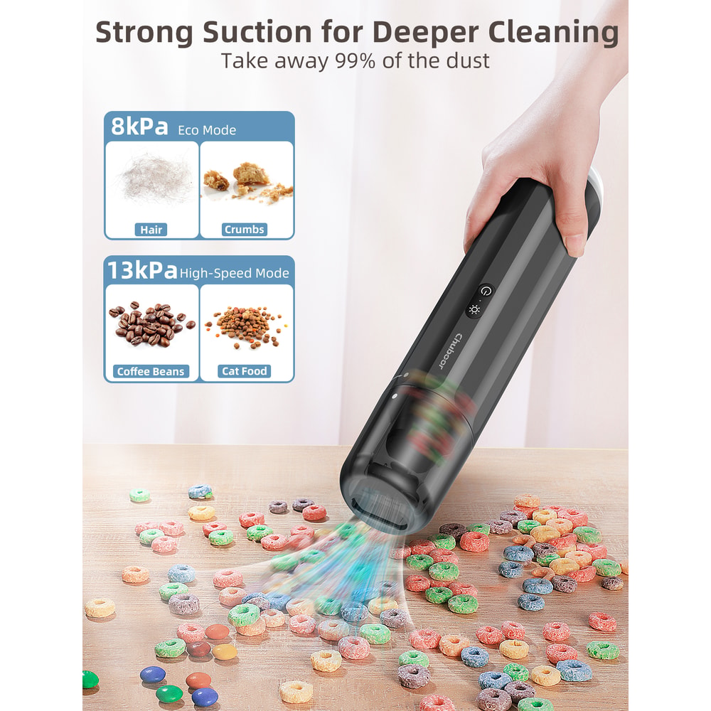 Powerful Wireless Handheld Vacuum Cleaner Ultra Strong Suction Car Home Portable Cleaner 1