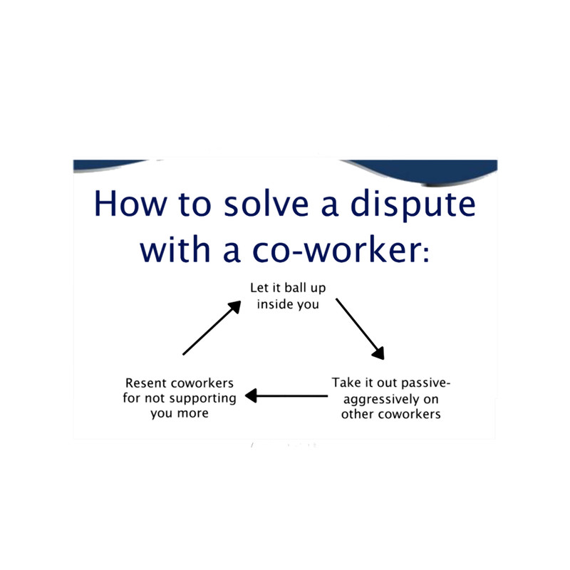Coworker Dispute.png