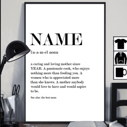 Personalized Mom Definition Poster Canvas frameless