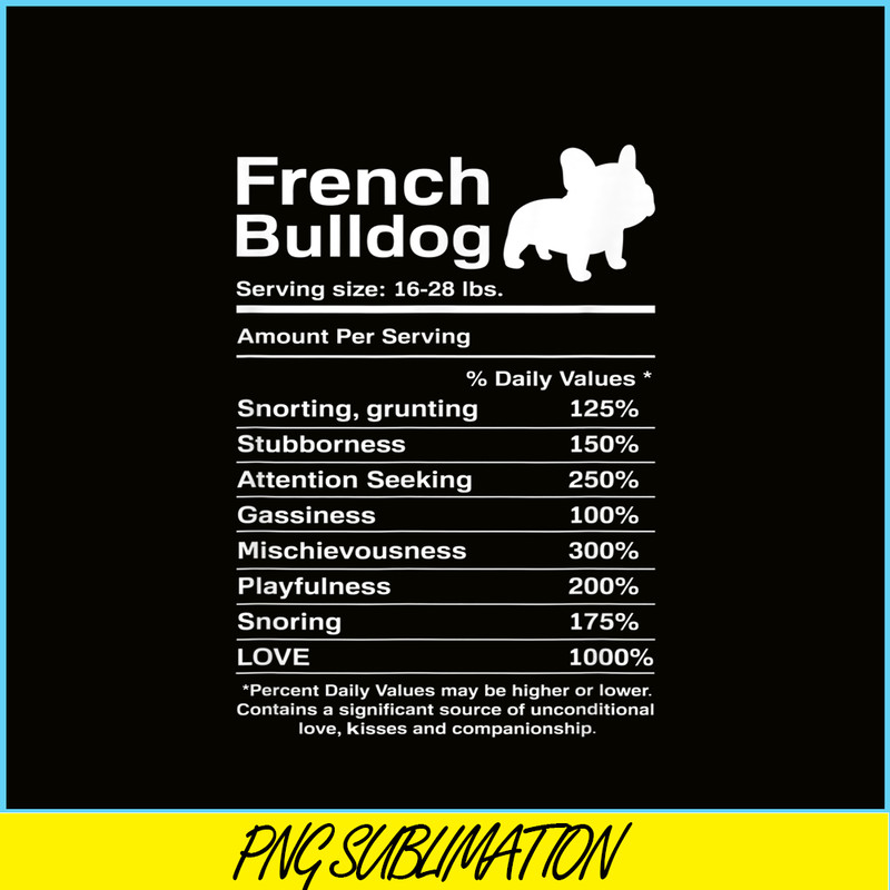 HL16102350-French Bulldog Facts Nutrition PNG, Frenchie Dog Lover PNG,Bulldog Mascot PNG.png
