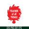 DS1051223111-The Teacher Of All Things SVG, Dr Seuss SVG, Dr Seuss Quotes SVG DS1051223111.png