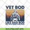 FTD15052115-vet bod.jpg